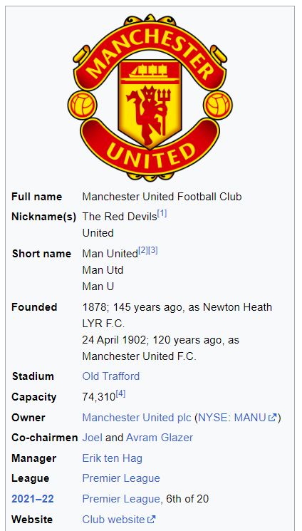 Manchester United profile